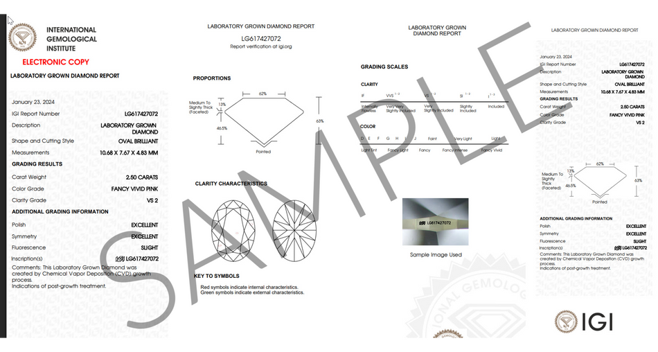 Loose Pink Diamond, Lab Grown, Oval 2.50 ct.