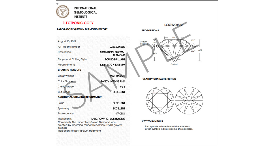 Loose Pink Diamond, Lab Grown, Round 2.50 ct.
