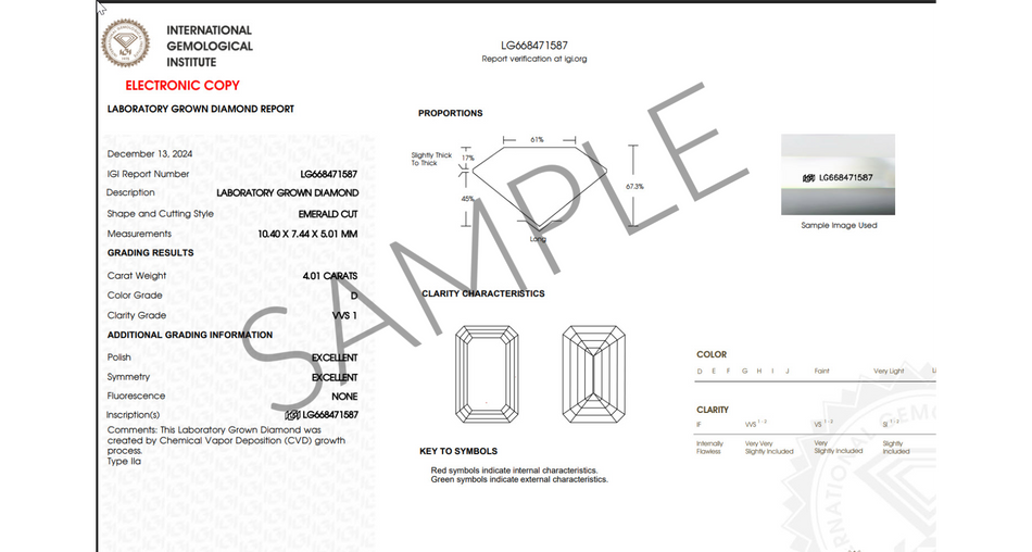 Loose Emerald Cut Lab Diamond 4ct. Certified D Color