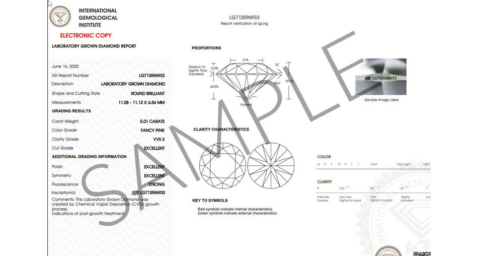 Round Pink Lab Diamond 5ct., Certified