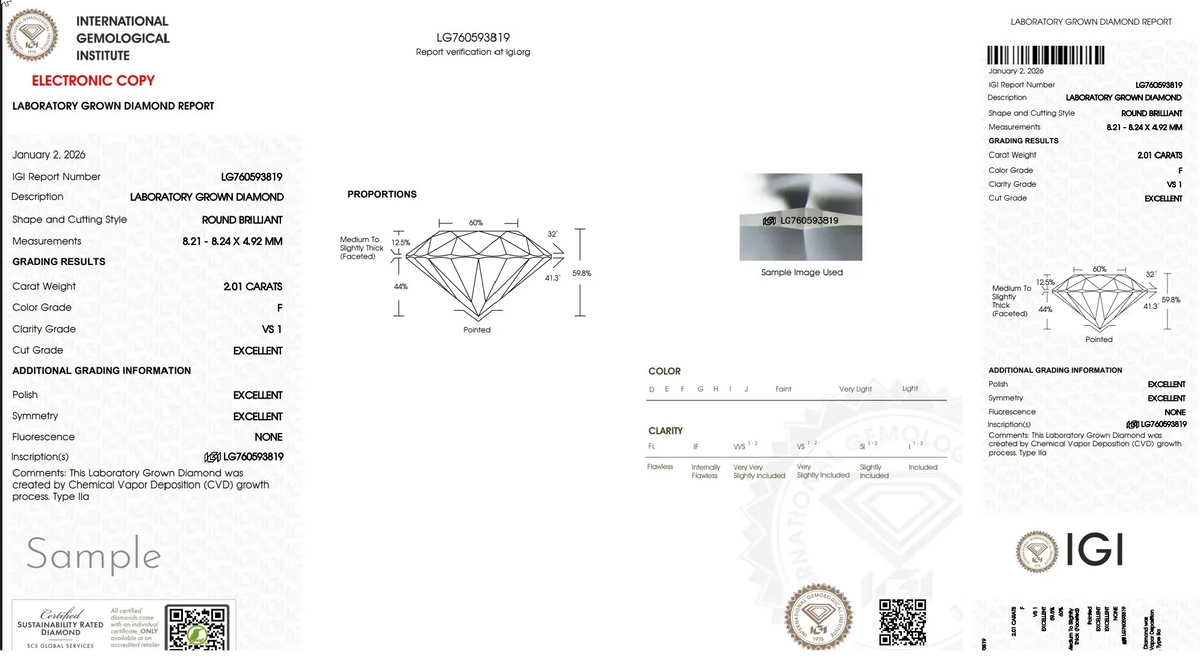 IGI laboratory grown diamond report with round brilliant cut, 2.01 carats, F color, VS1 clarity