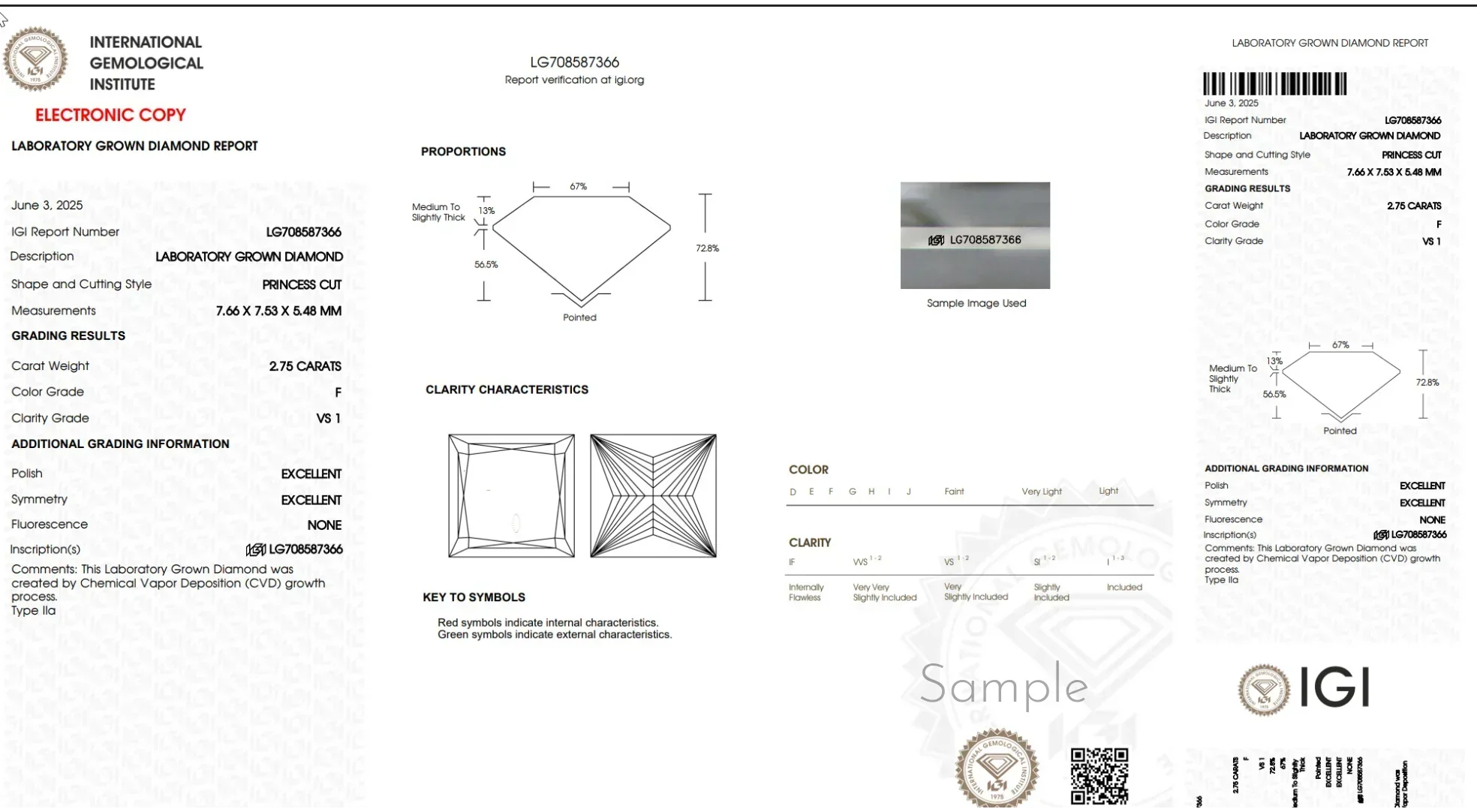 Princess cut lab grown diamond IGI grading report showing 2.75 carat, F color, VS1 clarity.