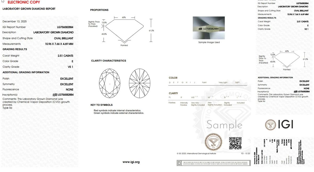Laboratory grown diamond grading report showing an oval brilliant cut, 2.51 carats, E color, VS1 clarity.