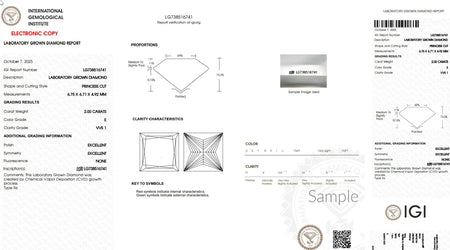 IGI lab grown diamond certificate showing 2 carat princess cut, E color, VVS1 clarity, CVD process