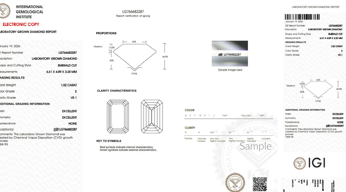 Emerald cut lab-grown diamond grading report with carat, color, clarity, proportions, IGI certification