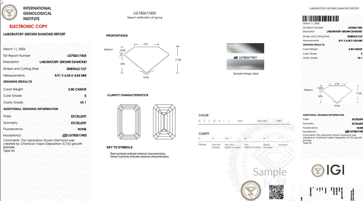 Laboratory grown diamond grading report for 2.5 carat emerald cut, color E, clarity VS1.