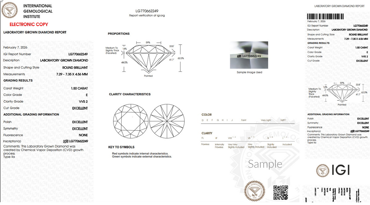 Laboratory grown diamond report with grading details, proportions, clarity and certification diagram.