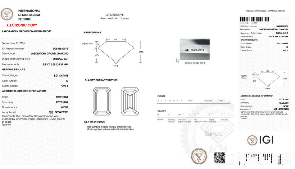 Certified D Color Emerald Cut Lab Diamond 3ct.