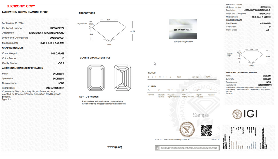Loose Emerald Cut Lab Diamond 4ct. Certified D Color