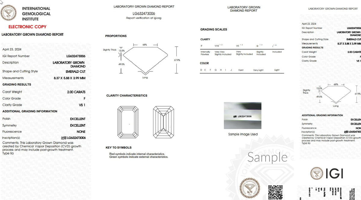 Lab report for a 2 carat emerald cut lab-grown diamond, F color, VS1 clarity