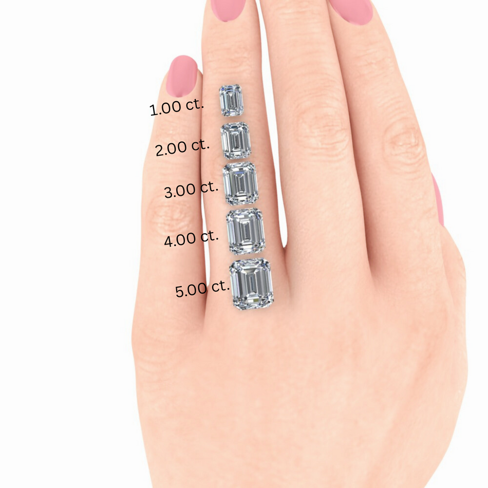 Loose Emerald Cut Lab Diamond 2.00 ct. Certified